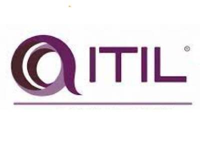 itil