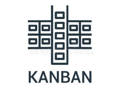 kanban